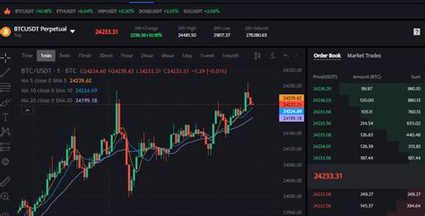 0.0001 BTC to USD: A Comprehensive Guide