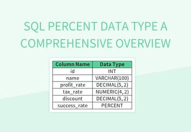 0.0043 as a Percentage: A Comprehensive Overview