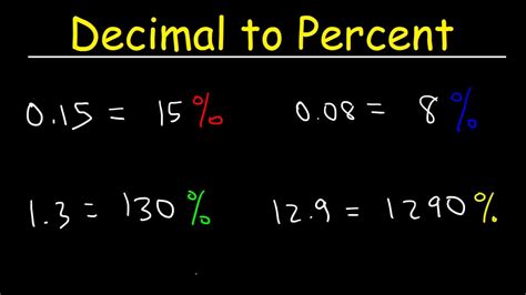 0.0043 as a percentage