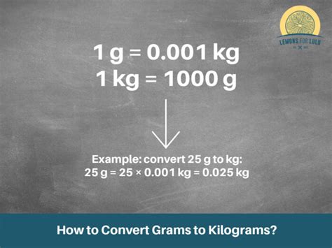 0.005kg to g: A Comprehensive Guide