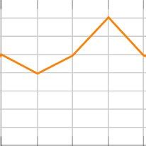 0.05 Ether to USD: Breaking Down the Conversion Rate