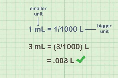 0.05 ml to l