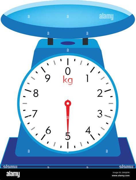 0.05g to kg: Exploring the Vast Scale of Measurement