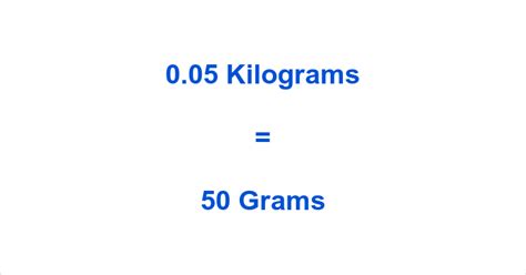 0.05kg to g