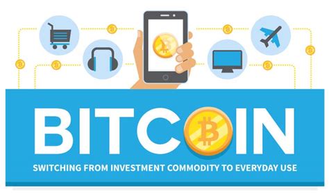 0.1 Bitcoin: A Blueprint for Everyday Use and Investment