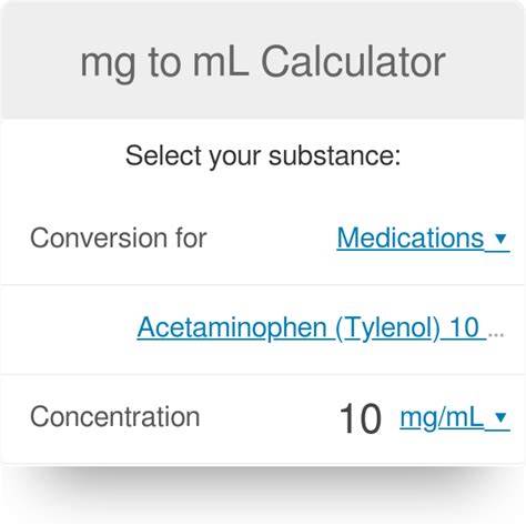 0.1 g to mg: A Comprehensive Guide