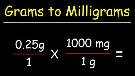 0.1 gram to mg