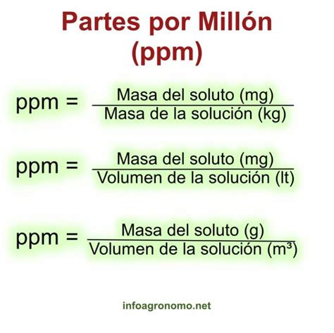 0.1 in ppm