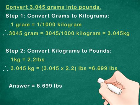 0.1 kg to Pounds: Your Easy Guide to Metric Conversions