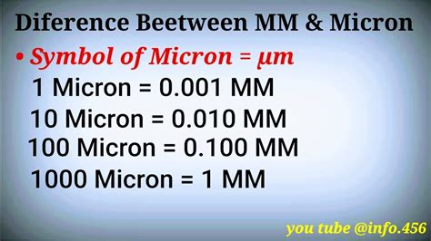 0.1 mm to micron