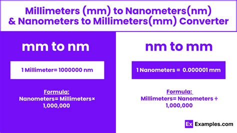 0.1 mm to nm