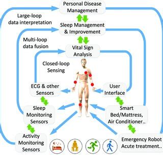 0.15 mg/kg: A Paradigm Shift in Healthcare Applications