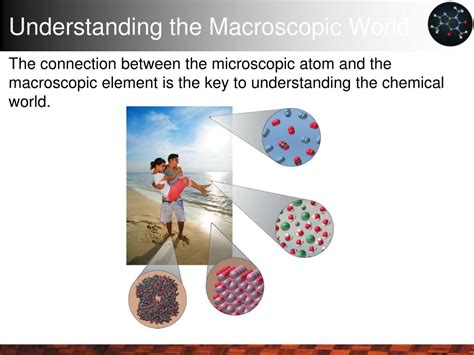 0.15mm to m: Exploring the Microscopic to Macroscopic World