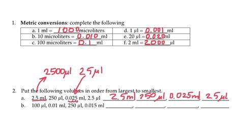 0.1mL to Units: Converting Microliters to Common Measurements