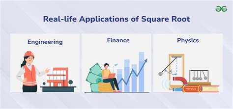 0.49: Exploring the Unique Properties and Applications of a Remarkable Square Root