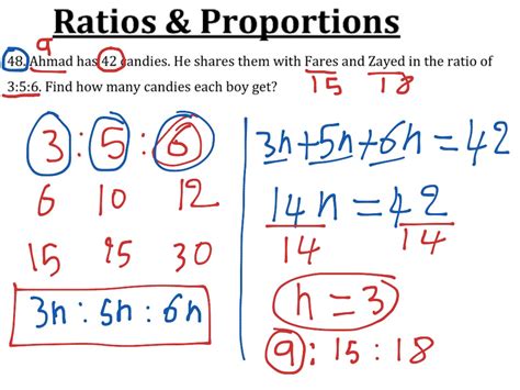 0.49 0.15: The Mathematical Ratios That Will Change Your Life