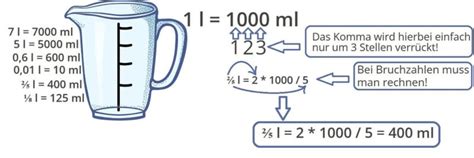 0.75 l in ml