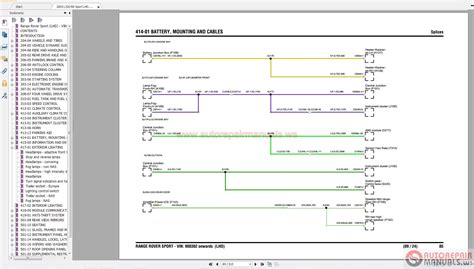 00 range rover wiring diagram Reader