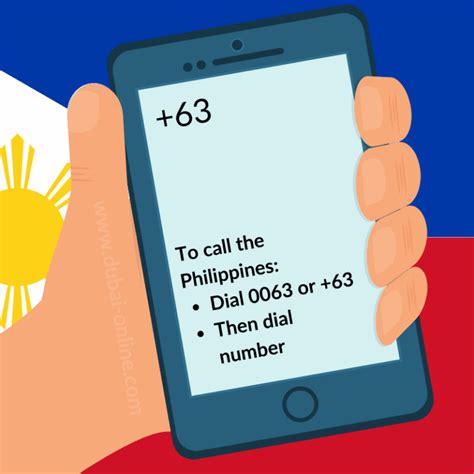 0063: Exploring the Philippines' International Dialling Code and Its Implications