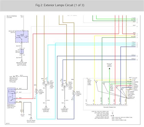 01 chevy silverado 4x4 wiring diagram pdf PDF