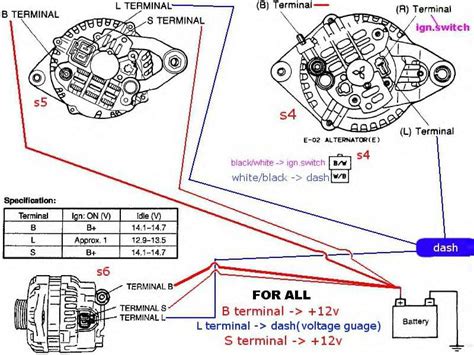 01 civic alternator diagram PDF