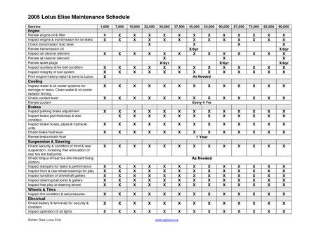 01 ford focus maintenance schedules Kindle Editon