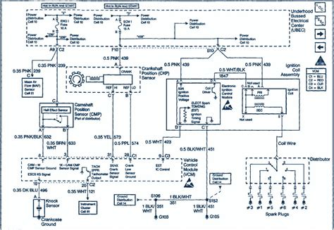 01 gmc jimmy brake switch wiring diagram pdf Epub