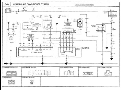 01 kia sportage wiring diagram pdf Reader