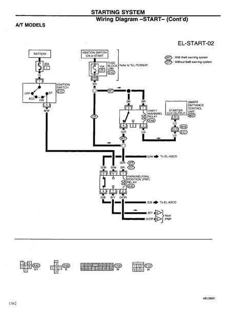 01 nissan altima wiring ignition diagram Epub