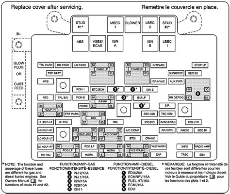 02 cadillac escalade fuse box diagrams Kindle Editon