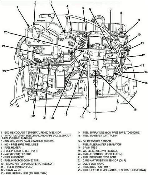 02 dodge ram engine diagram Kindle Editon