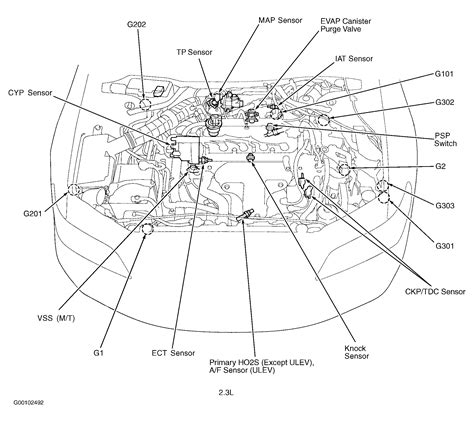 02 honda accord headlight wiring diagram pdf Reader