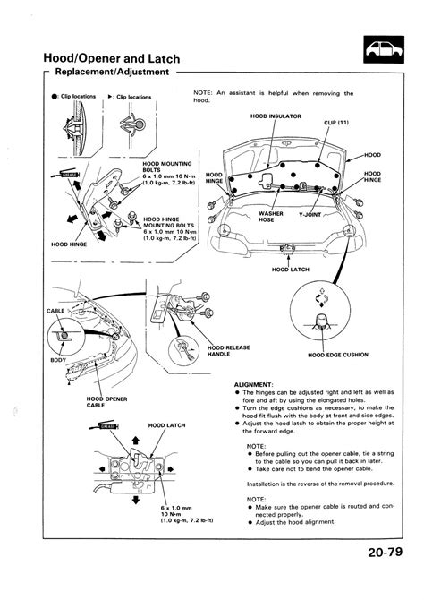 02 honda civic si hatchback latch diagram PDF