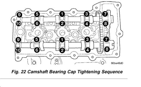 02 jeep liberty camshaft torque specs PDF