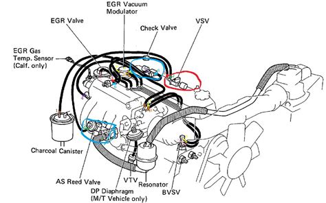 02 s10 v6 diagram PDF