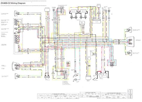 02 zx6r wiring diagram Epub