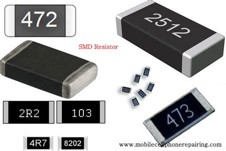 0201CG220J250NT: The Ultimate Guide to Surface Mount Chip Resistors