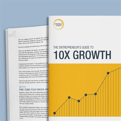 0201WMF1181TEE: The Essential Guide to Unlocking 10x Growth