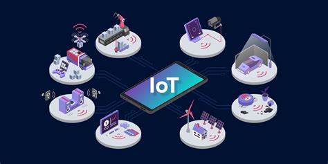 0201WMF1820TEE: The Ultimate Guide to the Revolutionary IoT Device