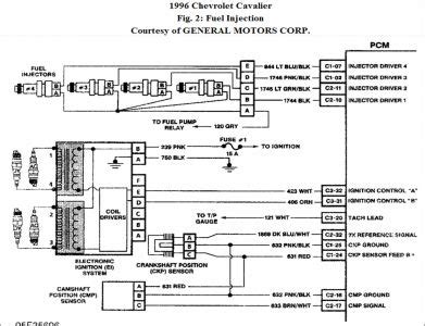 03 cavalier pcm diagram Kindle Editon