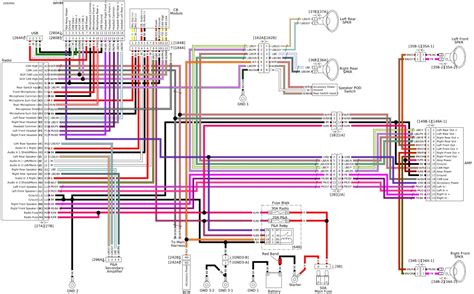 03 f150 harley davidson stereo wiring diagram PDF