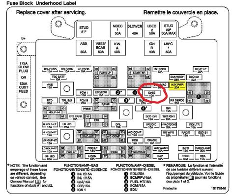 03 yukon denali fuse diagram PDF