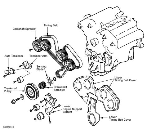 04 hyundai santa fe engine diagram pdf Doc