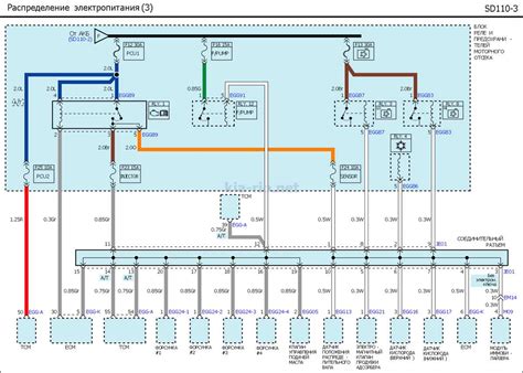 04 kia rio engine diagram Reader