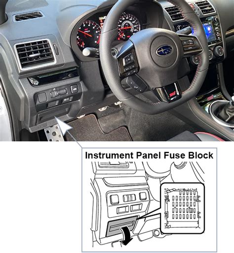 04 sti fuse box diagram Epub