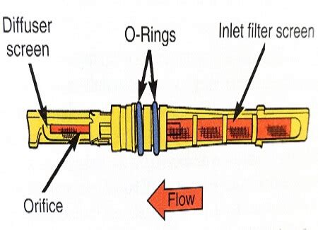 04 tsx ORIFICE TUBE location Ebook PDF