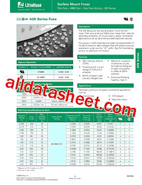 0435.250KRHFS: An Overview