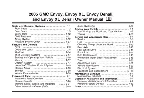 05 envoy owners manual PDF