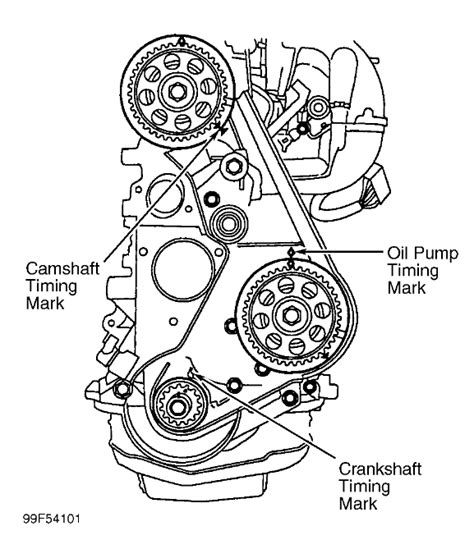 05 ford ranger timing diagram pdf Reader