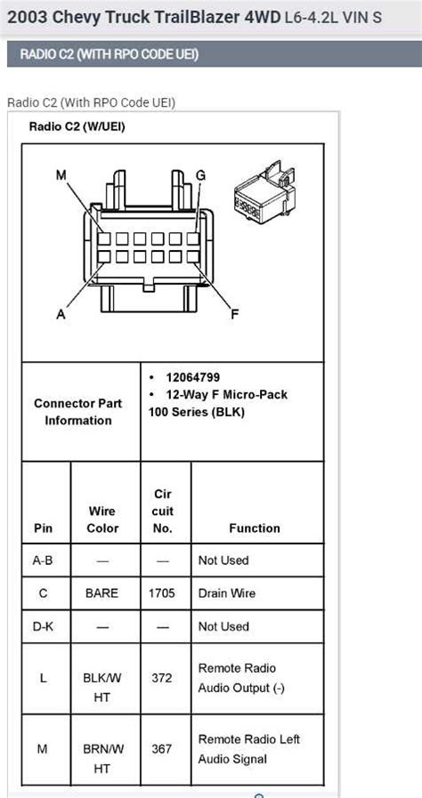 05 gmc sierra radio wiring diagram Reader